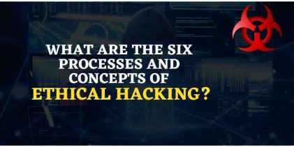 What Are The Six Processes And Concepts Of Ethical hacking?